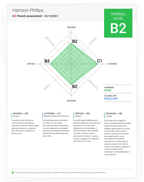 Informe de test francés